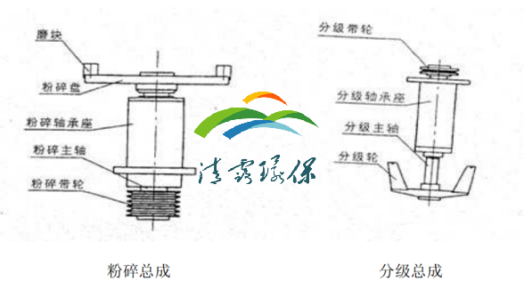 1643509788234503.png image.png