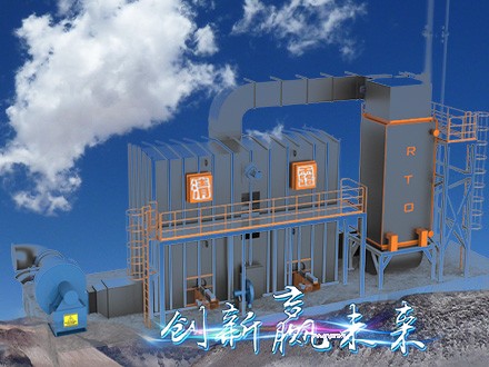 ＲTO 裝置在焦化廢氣處理中的應用