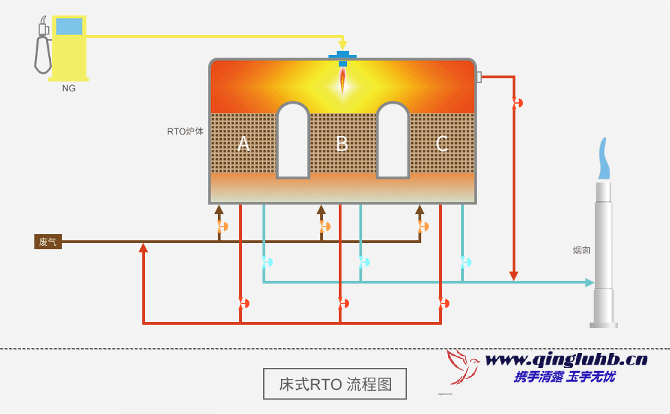 1693352534784287.png image.png